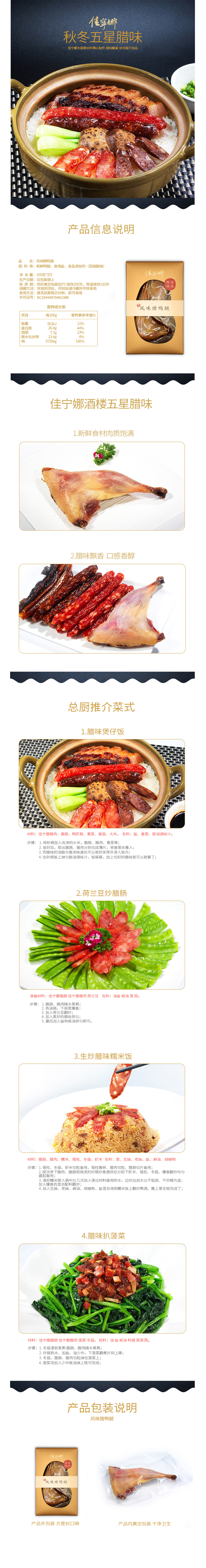 风味腊鸭腿(图1)